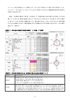 R７研修計画.pdfの2ページ目のサムネイル