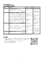R７研修計画.pdfの7ページ目のサムネイル