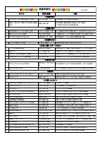 11月図書室だより_merged.pdfの3ページ目のサムネイル