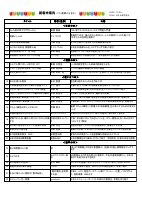 新着本案内12-2月入荷予定分.pdfの1ページ目のサムネイル
