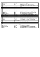 新着本案内12-2月入荷予定分.pdfの3ページ目のサムネイル